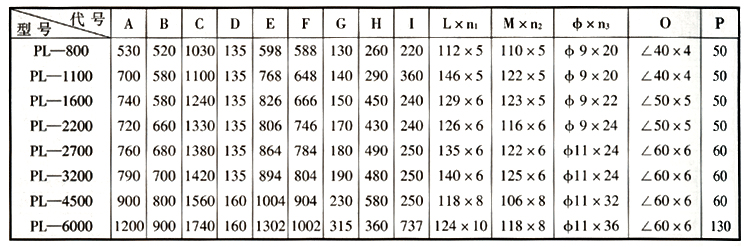 单机除尘设备型号