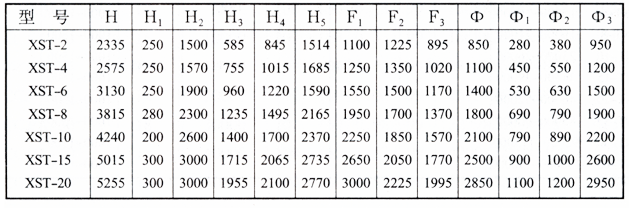 XNT型湿式旋流强化凝聚脱硫除尘器 